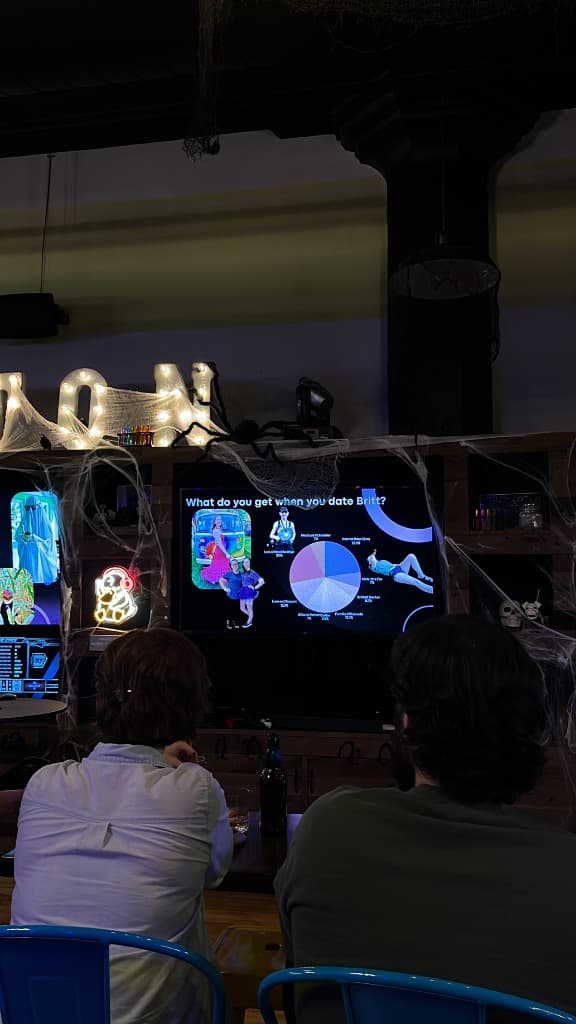 Crowd Watching Presentations